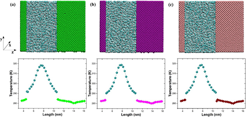 澳门云顶国际app