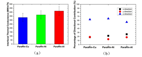 澳门云顶国际app