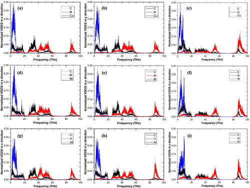 澳门云顶国际app