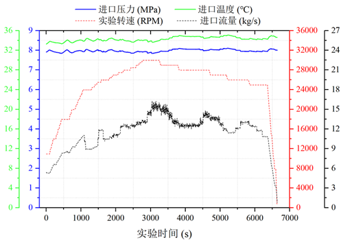 澳门云顶国际app