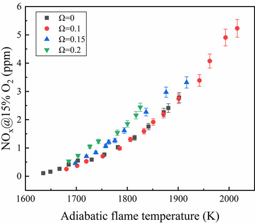 澳门云顶国际app