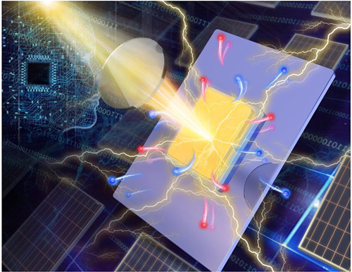 澳门云顶国际app