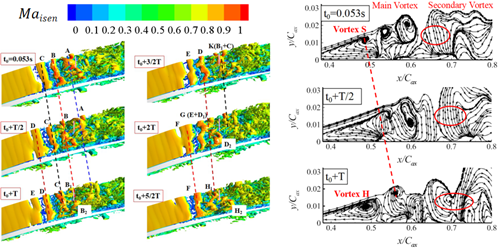澳门云顶国际app