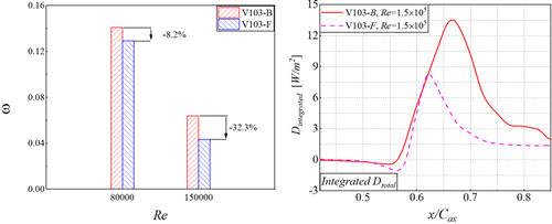 澳门云顶国际app