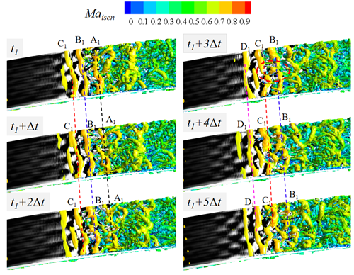澳门云顶国际app