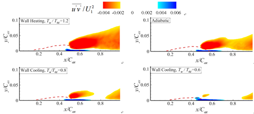 澳门云顶国际app