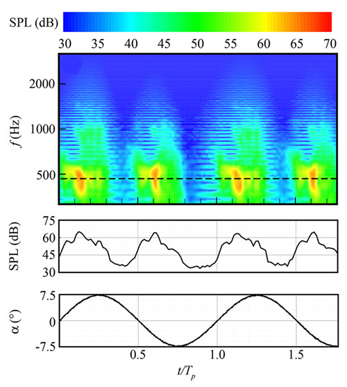 澳门云顶国际app