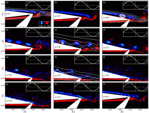 澳门云顶国际app