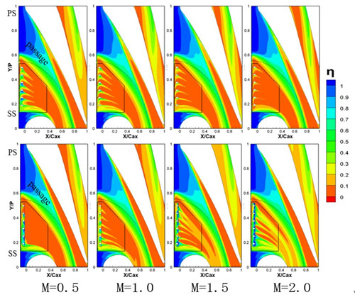 澳门云顶国际app