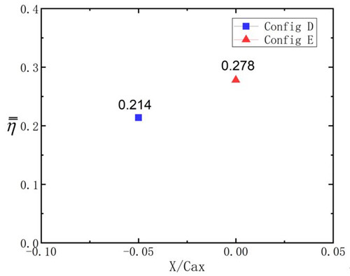 澳门云顶国际app