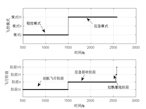 澳门云顶国际app