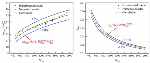 澳门云顶国际app