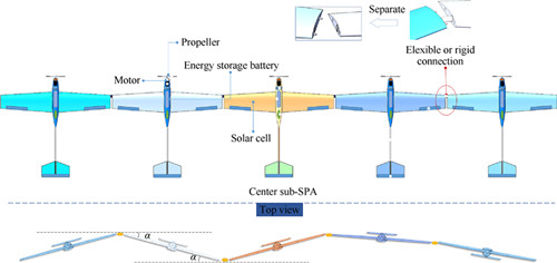 澳门云顶国际app