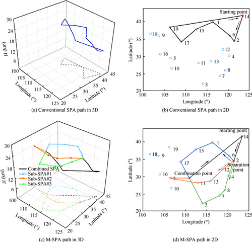 澳门云顶国际app
