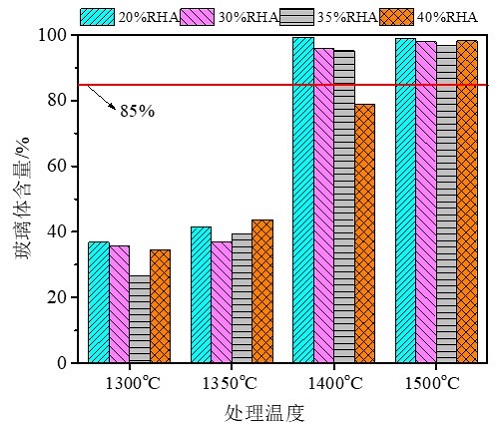 澳门云顶国际app