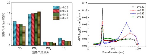 澳门云顶国际app