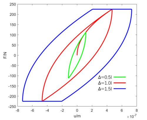 澳门云顶国际app