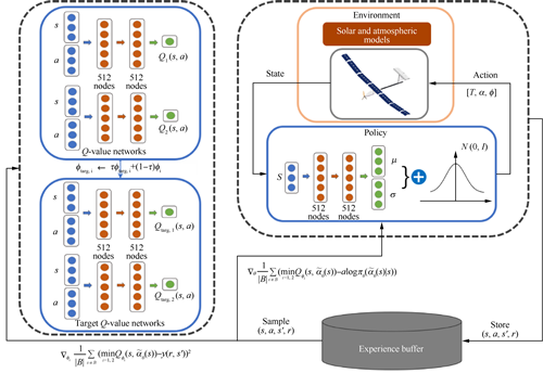 澳门云顶国际app