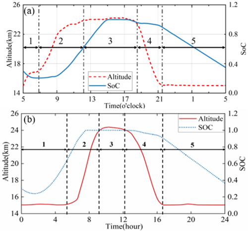 澳门云顶国际app