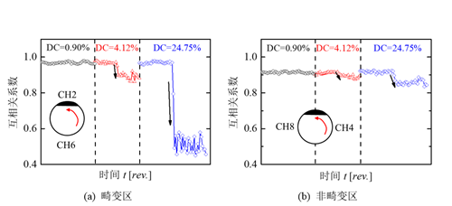 澳门云顶国际app