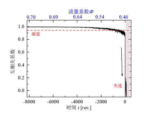 澳门云顶国际app