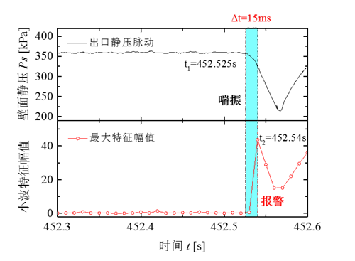 澳门云顶国际app