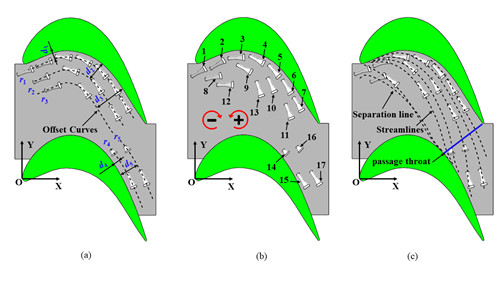 澳门云顶国际app
