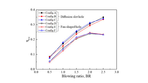 澳门云顶国际app