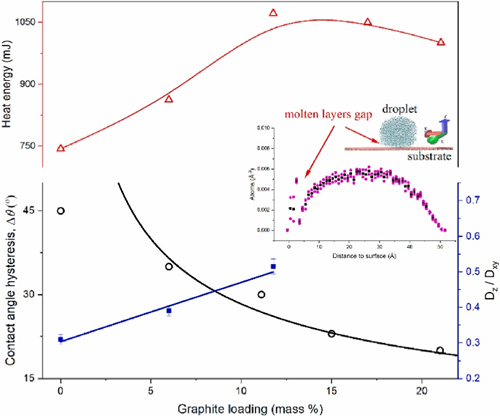 澳门云顶国际app