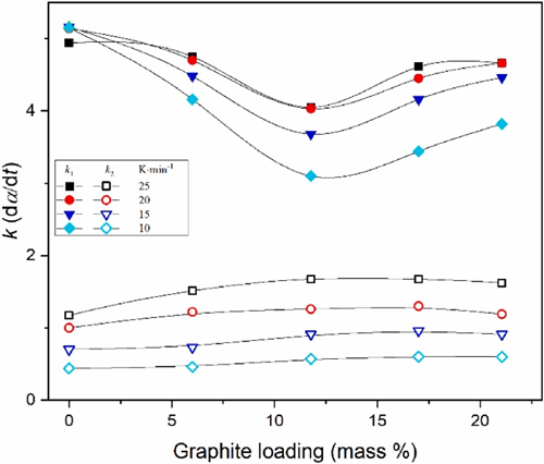 澳门云顶国际app