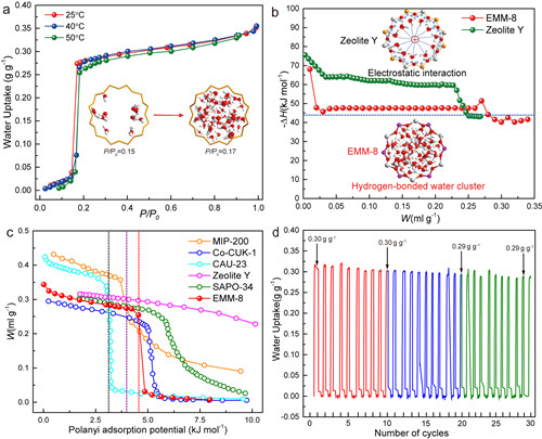 澳门云顶国际app
