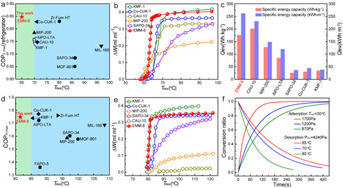 澳门云顶国际app