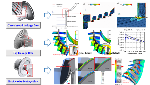 澳门云顶国际app