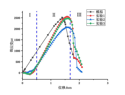 澳门云顶国际app
