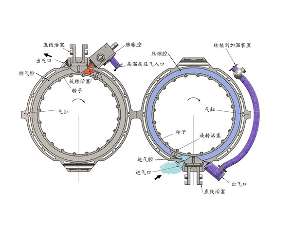 澳门云顶国际app