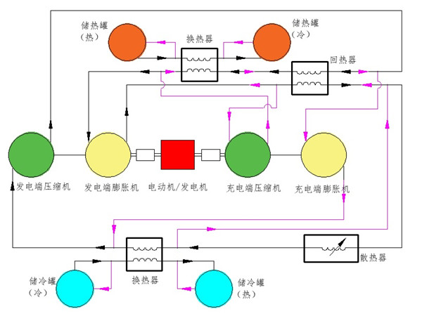 澳门云顶国际app