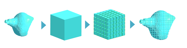 澳门云顶国际app