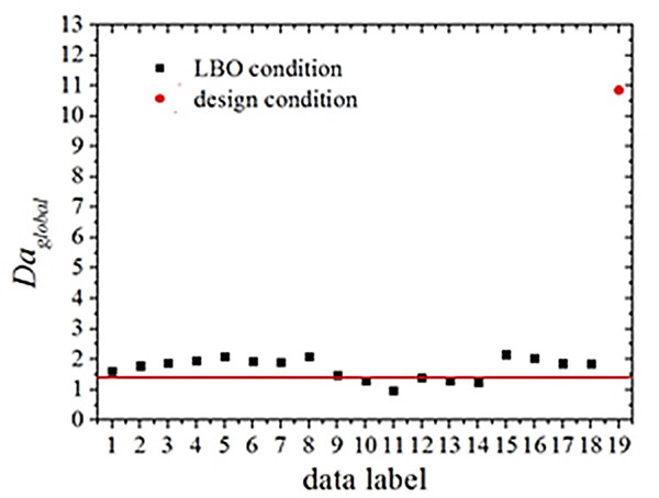 澳门云顶国际app