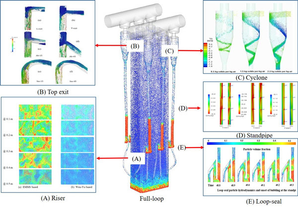 澳门云顶国际app