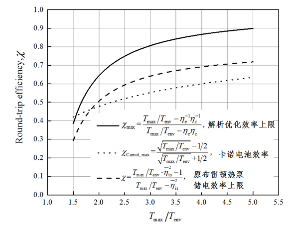 澳门云顶国际app