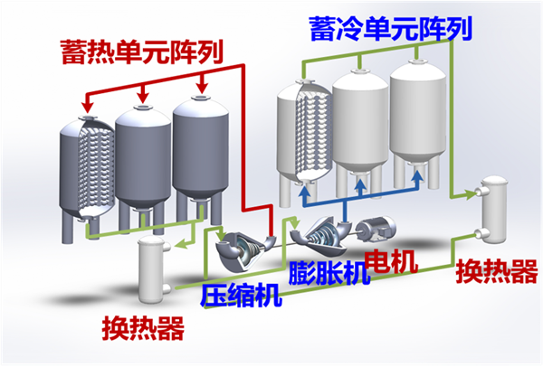 澳门云顶国际app