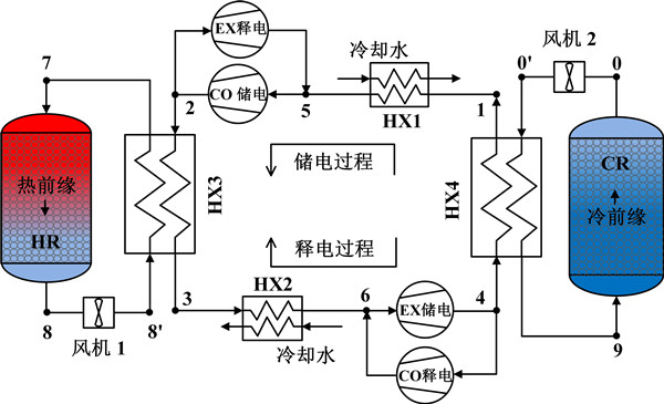 澳门云顶国际app