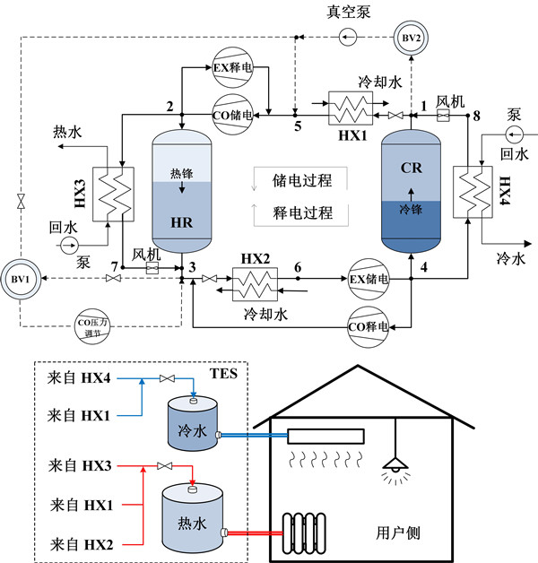 澳门云顶国际app