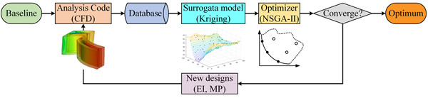 澳门云顶国际app