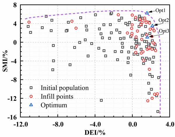 澳门云顶国际app