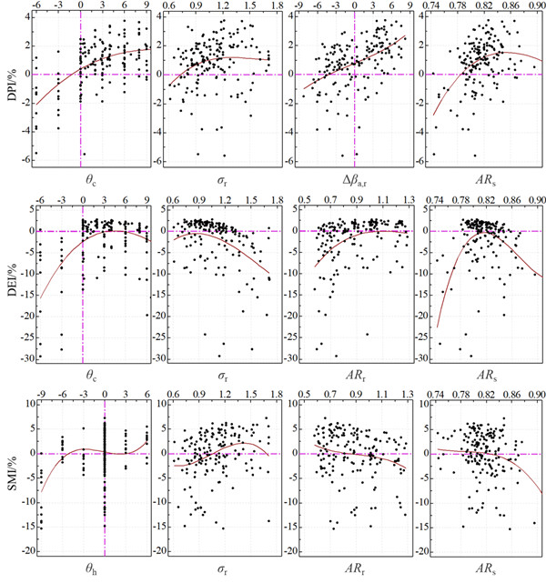 澳门云顶国际app