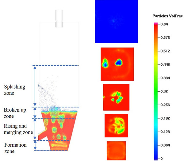 澳门云顶国际app
