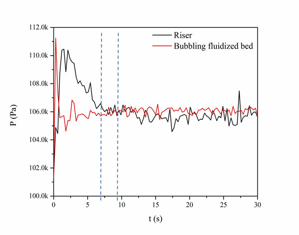 澳门云顶国际app