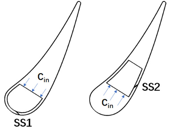 澳门云顶国际app