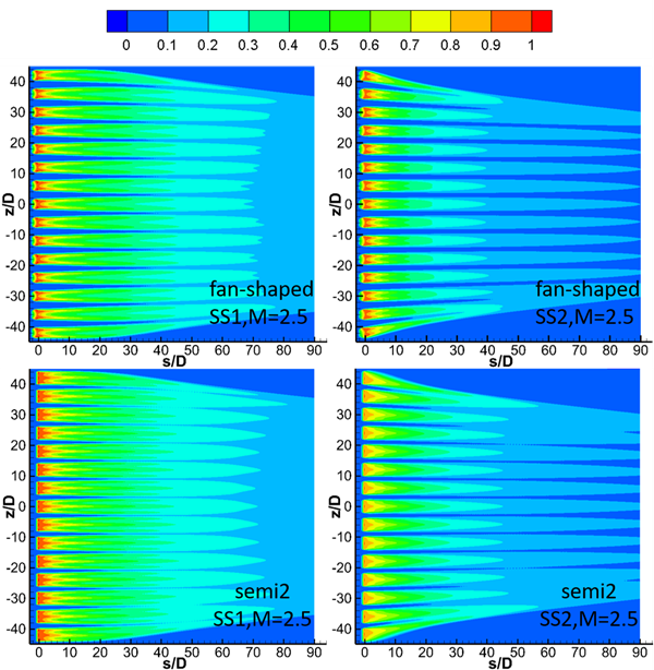 澳门云顶国际app